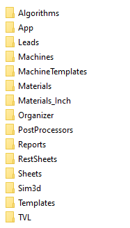 shared-folder-folders.png